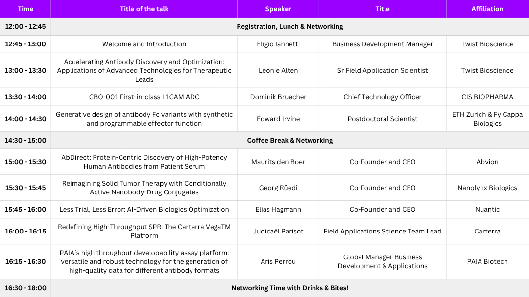 27Mar-program_Biopharma UGM CPH 2026.png